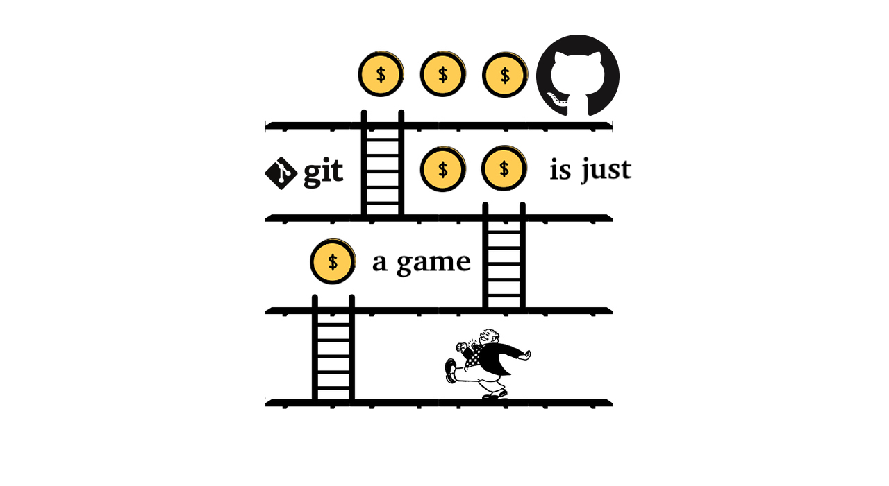 Git is just a Game - LEVEL 0: Introduction
