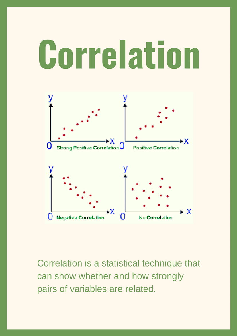 what is an example of causation and correlation
